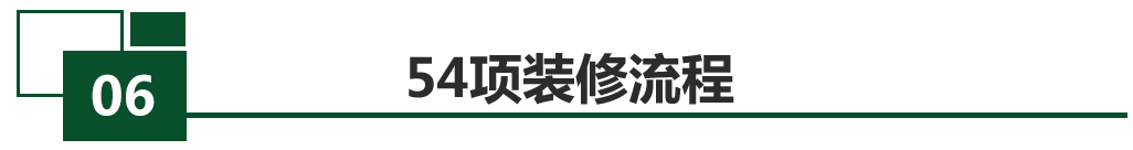 今朝装饰54天标准工期